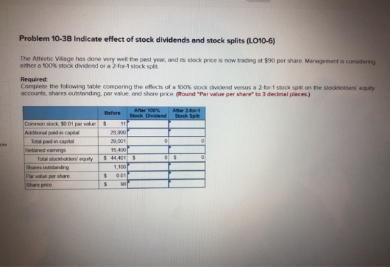 Problem 10-3B Indicate effect of stock dividends and stock splits (L010-6) The Athletic Village has done very well the past y