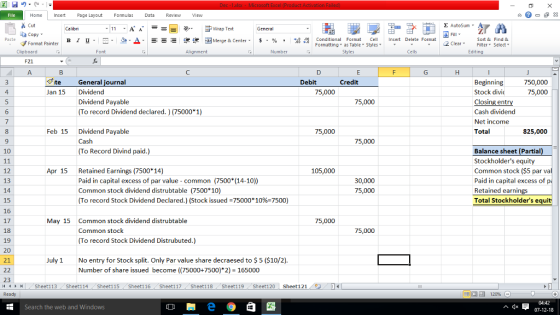 Homeert Page Layout FormulasData Review View as Cut aCopy Σ AutoSum ー E ゴWrap Text в ı 프 . Ε.Ο, Δ. : r_一 逻锂函Merge & Center. $, % , 弼,8 conditional Format . Cell Insert Delete Format Sort &Find & 2 ClearFe Select Edting Format Painter Formatting▼ as Table-styles ▼ ▼ ▼ Clipboard Alignment Number Cells F21 te General journal Jan 15 Dividend Debit Credit Beginning Stock divi 750,000 75,000 4 75,000 75,000 Dividend Payable To record Dividend declared.) (75000*1) osing entr Cash dividend Net income Total Feb 15 Dividend Payable 75,000 825,000 Cash 75,000 Balance sheet (Partial) Stockholders equity Common stock ($5 par va Paid in capital excess of p Retained earnings Total Stockholders equit 10 To Record Divind paid.) Apr 15 Retained Earnings (7500 14) 12 13 14 15 16 17 18 19 20 21 105,000 Paid in capital excess of par value common (7500 (14-10)) Common stock dividend distrubtable (7500*10) (To record Stock Dividend Declared.) (Stock issued-75000*1096-7500) 30,000 75,000 May 15Common stock dividend distrubtable 75,000 Common stock 75,000 (To record Stock Dividend Distrubuted.) No entry for Stock split. Only Par value share decraesed to $5 ($10/2). Number of share issued become ((75000+7500)*2) 165000 July 1 23 /4 Ready , Sheet1 13 , Sheet1 14 . Sheet1 15 , Sheet1 16. Sheet1 17 . Sheet1 18 / Sheet1 19 Sheet1 20 Sheet!21 12096 Search the web and Windows A 07-12-18