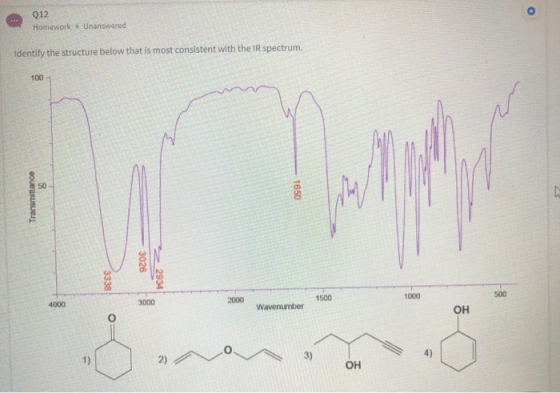 Q12 Homework - Unanswered Identify the structure below that is most consistent with the IR spectrum. 100 Transmittance 1650 3