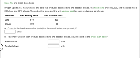 Sales Mix and Break-Even Sales Dragon Sports Inc, manufactures and sells two products, baseball bats and baseball gloves. The
