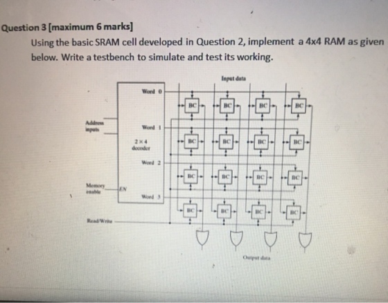 Question 3 [maximum 6 marks] Using the basic SRAM cell developed in Question 2, implement a 4x4 RAM as given below. Write a testbench to simulate and test its working. Input data Word BC WordI 2×4 Word 2 nc Word 申 Read Write Output dala
