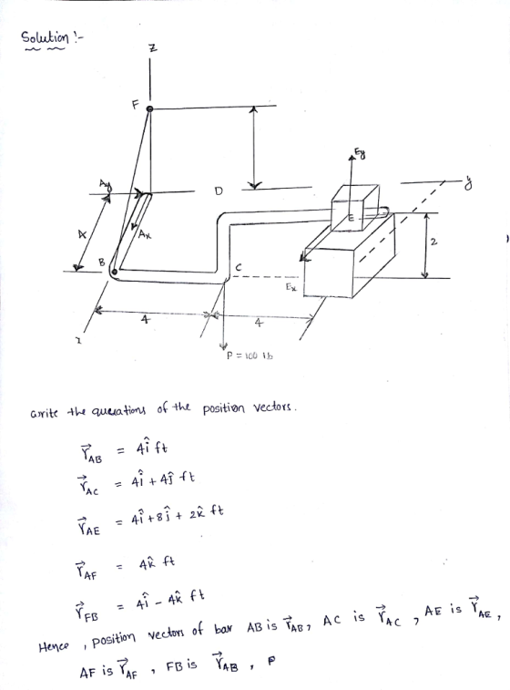 Solution 1.- Ax 2 4- arite th queaono th position vectors = 4ift AB = 41 + 4^ ft AC YAE AF A1 FB AC 7 Hence , Position vector, of bar ABİSTAB , Ac is r AF is AF1 , FBis YAB,