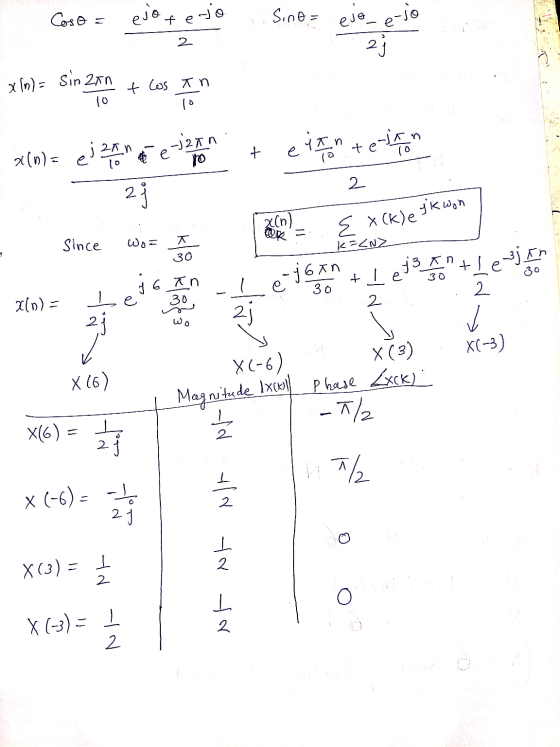 Coso ejo teto Sino= evo e-jo 2 28 x(n)= sinzan 10 + los an no a(n)= ej 2Ah se ei Intern + 2 2 21 x(n) EX (k) e jk won Since W