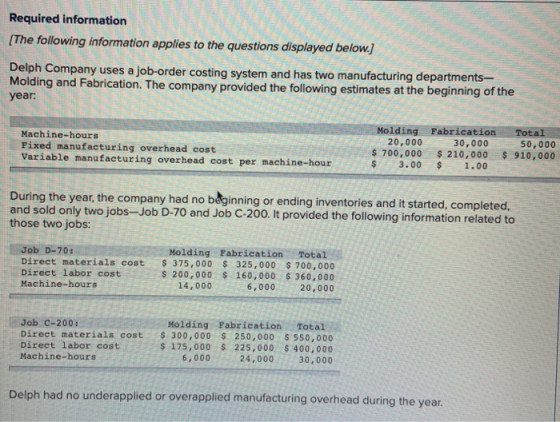 Required information (The following information applies to the questions displayed below.) Delph Company uses a job-order cos