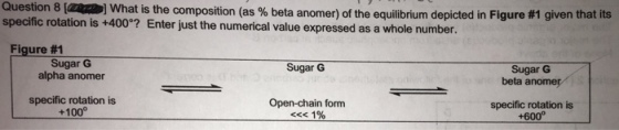 Question 8 [aue] wha specific rotation is +400? Enter just the numerical value expressed as a whole number. at is the composition (as % beta anomer) of the equilibrium depicted in Figure #1 given that its figure #1 Sugar G Sugar G Sugar G beta anomer alpha anomer specific rotation is +100° Open-chain form specific rotation is +600°