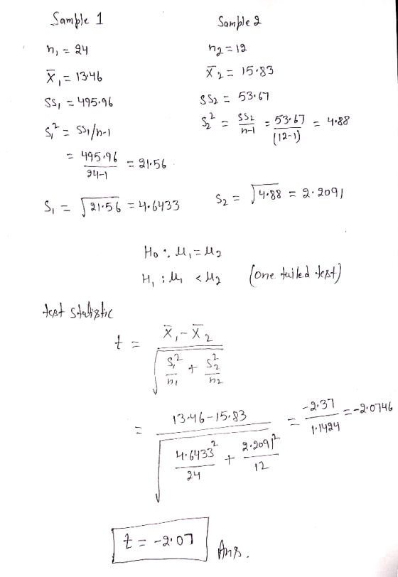 Sample 1 Somple ズニ 15-83 SS,495.96 S S253.6 StS/n-1 53 6J h-i 12-1) 495.9 2.56 94-1 4.88 22o9/ 21.5 .6433 Ho . (one taikd des