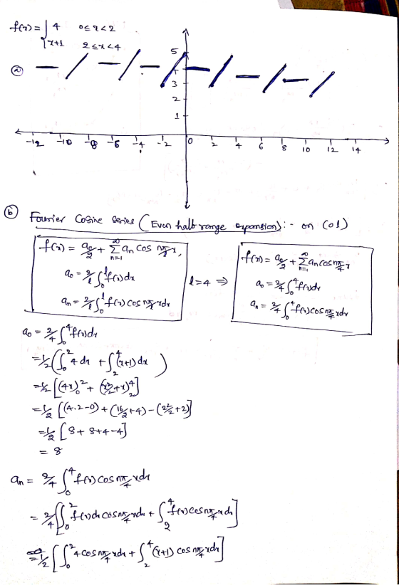 fo=14 05922 Yt1 25x24 5 -/-/- /-/-/ 3 2 1 -12 Ho 0 2 4 8 10 12 14 on Col) l=4 => an 2n = 45*PACOS DE Xdor Fournier Cosine ser