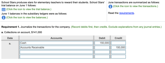 June transactions are summarized as follows: (Click the icon to view the transactions.) School Stars produces stars for eleme