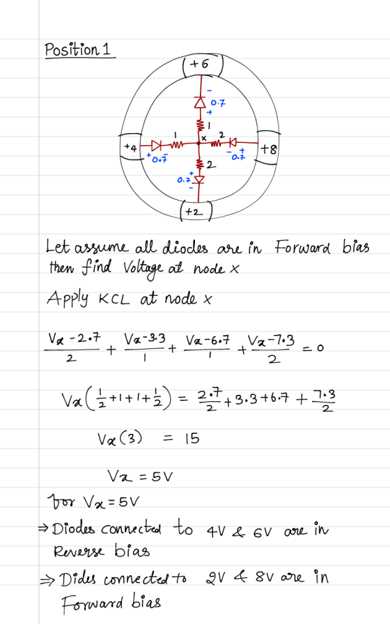 Position 1 (+6 0.7 M T+4h +4 HWwk Forward bias Let assume all diodes are in then find Voltage at node x Apply KCL at node x V