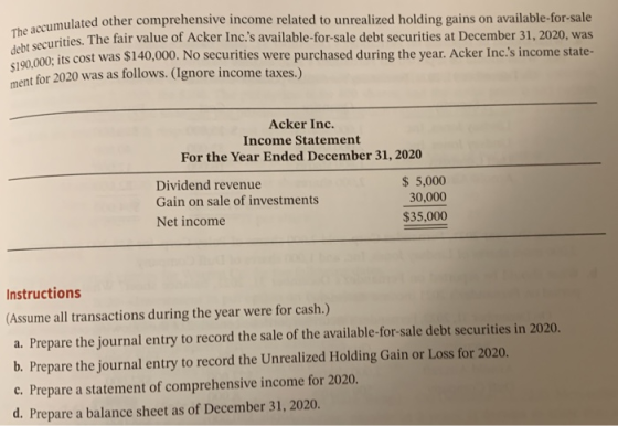 The accumulated othe umulated other comprehensive income related to unrealized holding gains on available-for-sale curities.