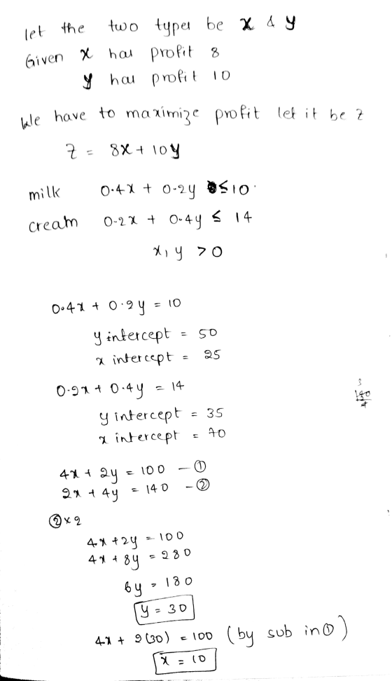 let the two typer be x dy Given x has profit 8 y hau profit 10 We have to maximize profit let it be z Z = 8x + loy milk cream