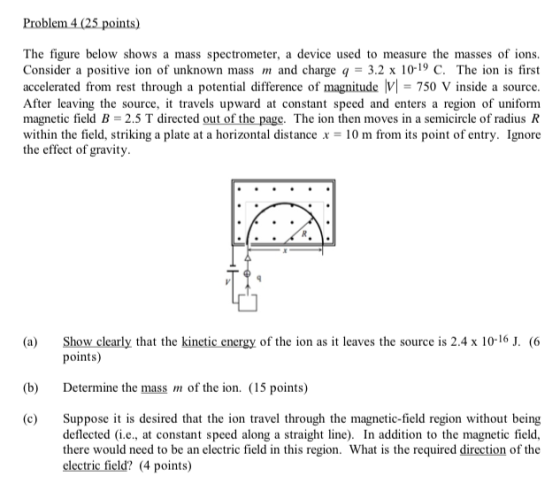 Problem 4 (25 points) The figure below shows a mass spectrometer, a device used to measure the masses of ions. Consider a pos