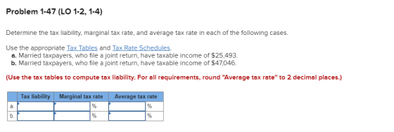 Problem 1-47 (LO 1-2, 1-4) Determine the tax liability, marginal tax rate, and average tax rate in each of the following cases. Use the appropriate Tax Tables and Tax Rate Schedules a. Married taxpayers, who file a joint return, have taxable income of $25,493 b. Married taxpayers, who file a joint return, have taxable income of $47,046. Use the tax tables to compute tax liability. For all requirements, round Average tax rate to 2 decimal places.) Tax liability Marginal tax rate Average tax rate