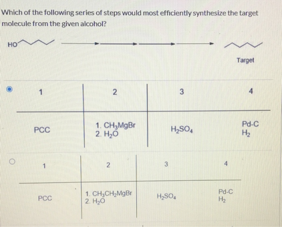 Which of the following series of steps would most efficiently synthesize the target molecule from the given alcohol? HO Targe