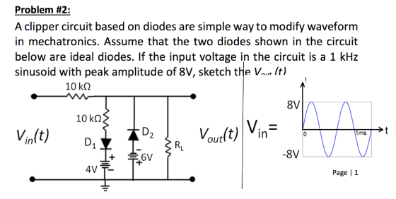 Problem #2: A clipper circuit based on diodes are simple way to modify waveform in mechatronics. Assume that the two diodes shown in the circuit below are ideal diodes. If the input voltage in the circuit is a 1 kHz sinusoid with peak amplitude of 8V, sketch the V..t) 10 k? 10 k? Vin(t ms -8V Page | 1