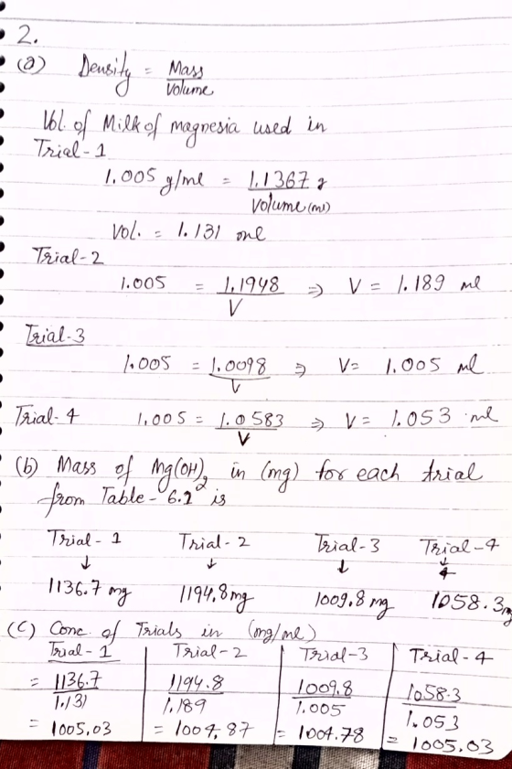 2. Mars Volume \bl 9f Milk of megnesia used in Triel- 1 1,005 g/ml 1362 Volume (m) Vol Trial-2 .131 me V1. 189 Ml 11948 V 1.0