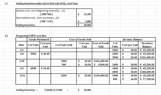 Ending Inventory under Last in first out(LIFO), Cost Flow $ 52,200 Earliest Cost, from Beginning invenotry, 1/1 ( 2900*$18) N