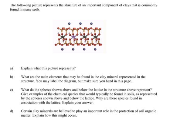 The following picture represents the structure of an important component of clays that is commonly found in many soils. Expla