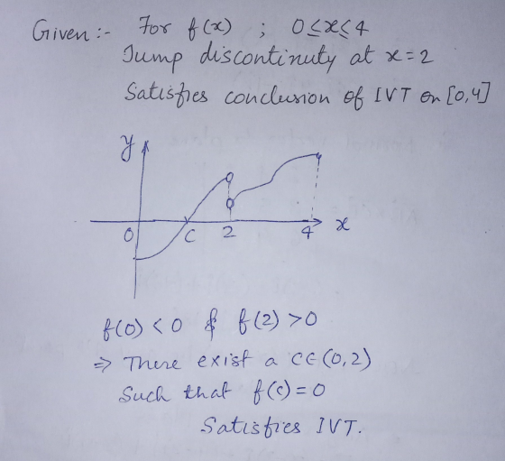 Given: For f(x); OLXc4 Tump discontinuty at x = 2 Satisfies conclusion of IVT on [0,47 a с 2 x a 9 f(o) <0 & $(2) >0 -> There