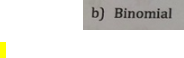 b) Binomial