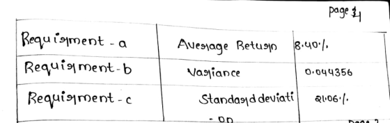 page 14 8.40:1 Requigment -a Requipment-b Bequipment-c Avegage Betugin Vagiance 0.044356 21.06.16 Standard deviati| -On