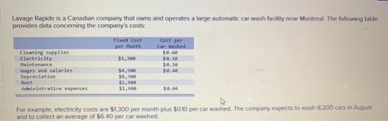 Lavage Rapide is a Canadian company that owns and operates a large automatic car wash facility near Montreal. The following t