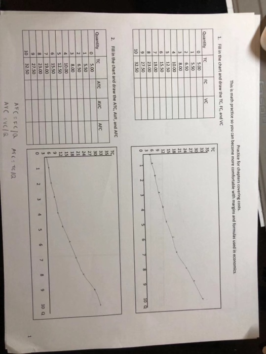 Practice for chapters covering costs. This is math practice so you can become more comfortable with margins and formulas used