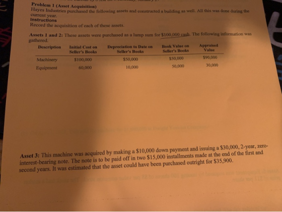 blem I (Asset Acquisition) Hayes Industries purchased the following assets and constructed a building as well. All this was d
