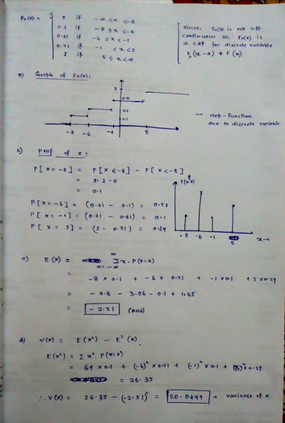 cince, is not teff continu, un so, Fx(x) is a cd for aiserete vaniah)e 듯(x-a) + F(x) a) raph of Fx 0-11 → sheh-punchen due to discvete vaniable 5 P nn 5 .83.06 o4 黄0.27 26:35-e2-si) Eo.om_ V(x) = .
