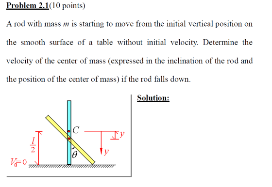 Problem 2.1(10 points) A rod with mass m is starting to move from the initial vertical position on the smooth surface of a ta