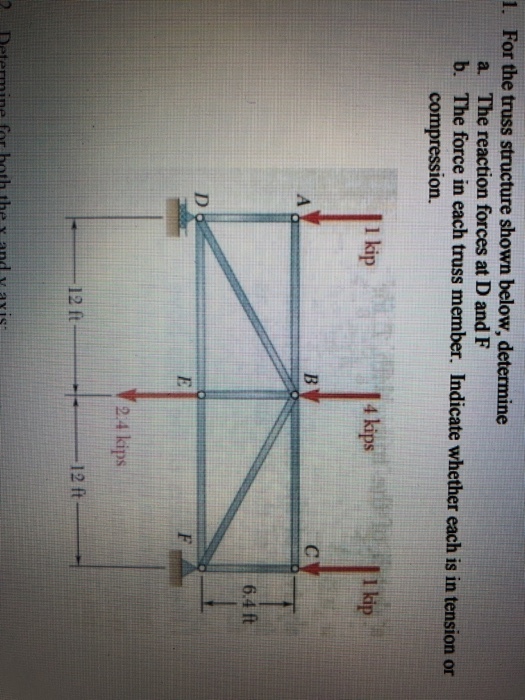 1. For the truss structure shown below, determine a. b. The reaction forces at D and F The force in each truss member. Indicate whether each is in tension or compression. 1 kip I kip 6.4 ft 24 kips 12 ft 12 ft