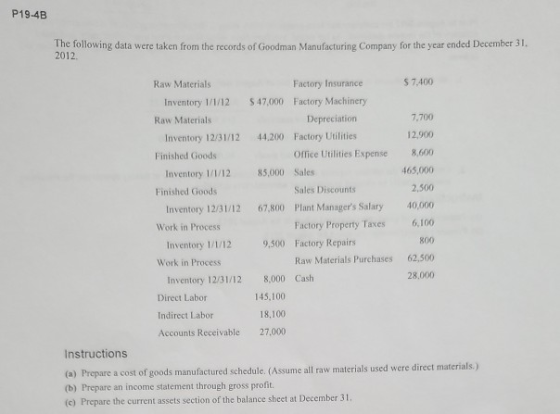 P19-4B The following data were taken from the records of Goodman Manufacturing Company for the year ended December 31. 2012 $