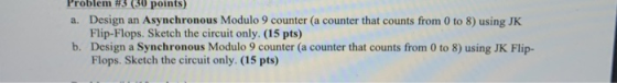 Problem #3 (30 points) a. Design an Asynchronous Modulo 9 counter (a counter that counts from 0 to 8) using JK Flip-Flops. Sk