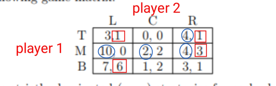 player 2 T31 0,0 OD player 1 M100 2203 B 7,6 1,2 3,1