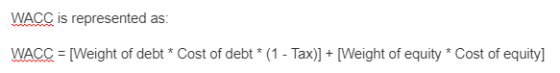 WACC is represented as: WACC = [Weight of debt * Cost of debt * (1 - Tax)] + [Weight of equity * Cost of equity]