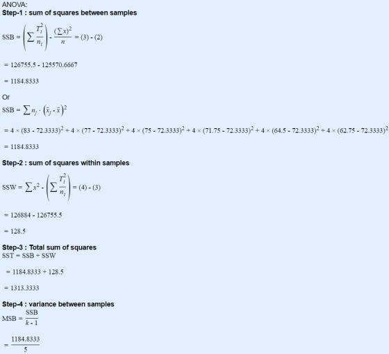 ANOVA: Step-1 : sum of squares between samples SSB = = (3)-(2) n n = 126755.5 - 125570.6667 = 1184.8333 Or SSB = En; · (; -7)