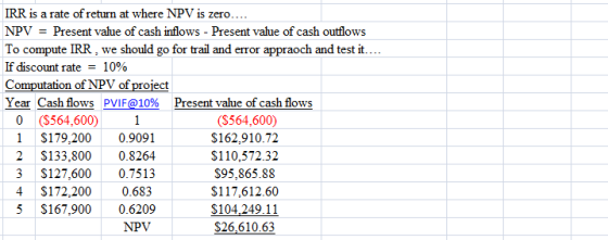 IRR is a rate of return at where NPV is zero.... NPV = Present value of cash inflows - Present value of cash outflows To comp