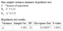 One sample variance summary bypothesis test: O : Variance of population H:0=0.53 H :6=0.53 Hypothesis test results: Variance