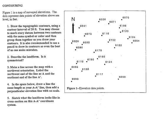 CONTOURING Figure 1 is a map of surveyed elevations. The dots represent data points of elevation above sea level, in feet. 60