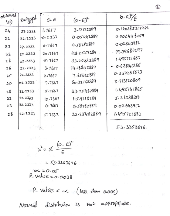 LD) exp O-t Y22.23337667 2 333 3.1212288 O OS u2889 O.s8782889 431.2ss8289 33.25482889 I,188o2889 7.6su62-839 Go-32 I ζ2839 33.2su82889 lt<.9218289 G.9782887. 33.25482889 22.2333 22.2333 |0.7667 13 22.233320.7667 22.2333 . 7667 2622 23333.7667 32,1667 so 122, 2333 | 7.7667 S 7667 o 7667 O 1667 28 22.1333S.7667 (3a684297 25 22.2333 O.3ul28 6673 2.213/208o . uRS74 186s s. 2 1388318 O o2 6432 l,(A5721683 2822.2333 33 22. 2323 23 22 2333 S3 3353676 2 S3.33S3676. 2-valve - o oo38