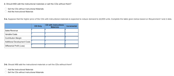 2. Should MSI add the instructional materials or sell the CDs without them? Sell the CDs without Instructional Materials Add
