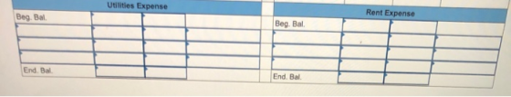 Utilities Expense Rent Expense Beg Bal. Beg Bal. End. Bal End. Bal
