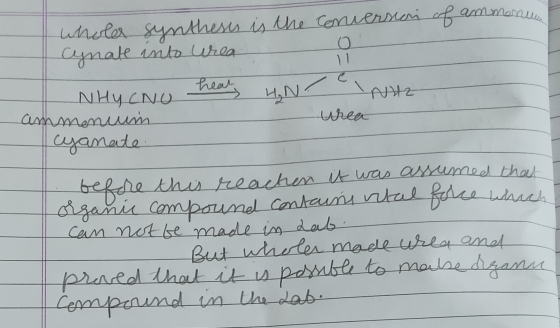 O NH2 wholes synthesis is the conversions of ammonnees Cynate into urea NHYCNO heat, ammonium urea cyanate before this react