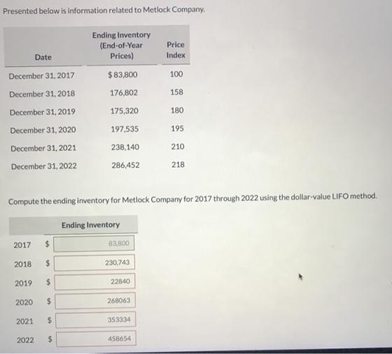 Presented below is information related to Metlock Company. Ending Inventory (End-of-Year Prices) Price Index Date December 31