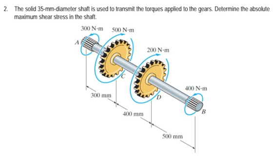 The solid 35-mm-diameter shaft is used to transmit the torques applied to the gears. Determine the absolute maximum shear str