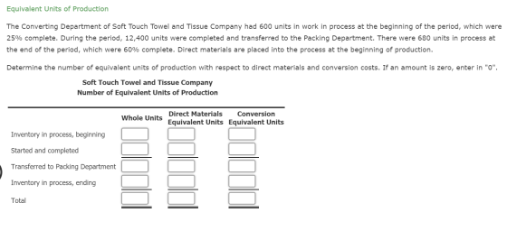 Equivalent Units of Production The Converting Department of Soft Touch Towel and Tissue Company had 600 units in work in proc