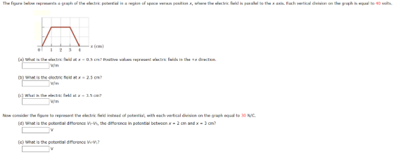 The figure below represents a graph o the electric potential in ㅀ region o space versus position x, where the electric ied is paralle to the x axis Fach vertical division on the graph is equal to 40 volts. x (cm) 0 23 4 (a) What is the electric field at 0.5 cm? Positive values represent electric fields in the +x direction. (b) what is the electric field at x = 2.5 cm? V/m (c) What is the electric field at x 3.5 cm? Now consider the figure to represent the electric field instead of potential, with each vertical division on the graph equal to 30 N/C. (d) What is the potential difference V2-Vs, the difference in potential between x2 cm and x-3 cm? (e) What is the potentlal difference Va-V?