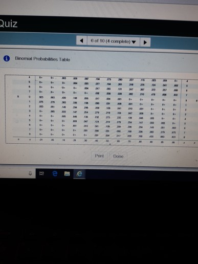 uiz 6 of 10 (4corrpkite) ▼ Binonial Probabilities Table Print Done ii..@E@하하하하하하-6