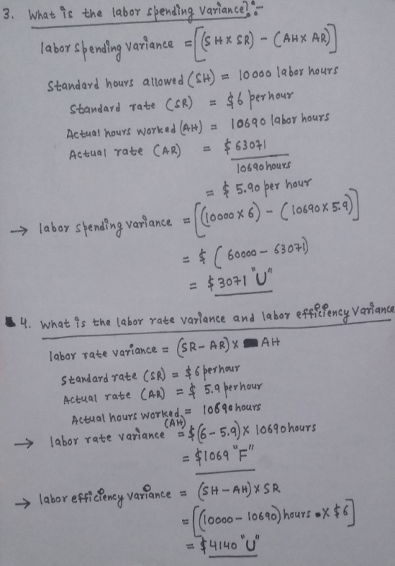 3. What is the labor spending variance? labor spending variance = f(s HxSR) – CAHX AR] Standard hours allowed (SH) = 10000 la