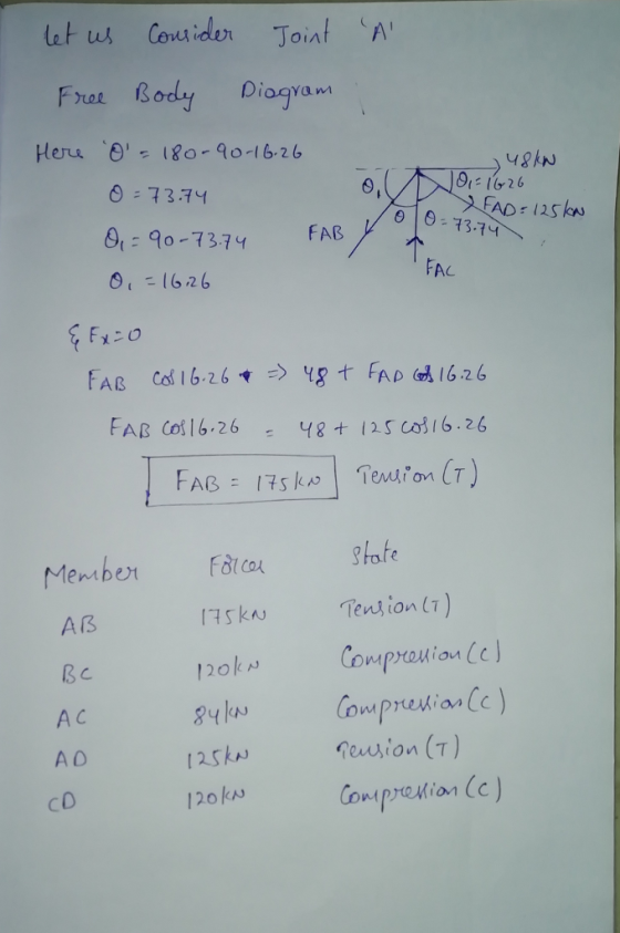 01л uel 48kN 125kW 잇6.73.7. 13.74 ( : 90-7374 0-16.26 FAB AC 1sk Tension ) AB BC A C A 0 i on nィ eusion (T) cD 120 kAs